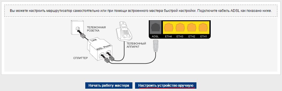 Как подключить два роутера ростелеком ADSL) Sagemcom Fast2804rev3 - База знаний